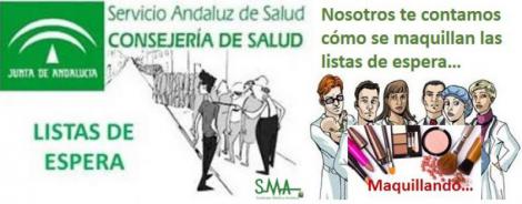 Así maquilla la Junta de Andalucía las listas de espera. Así maquilla la Junta de Andalucía las listas de espera.