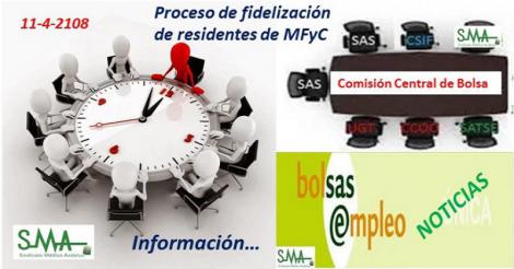 Información sobre el proceso de fidelización de residentes de Medicina de Familia propuesto por el SAS en la Comisión Central de Bolsa. Información sobre el proceso de fidelización de residentes de Medicina de Familia propuesto por el SAS en la Comisión Central de Bolsa.