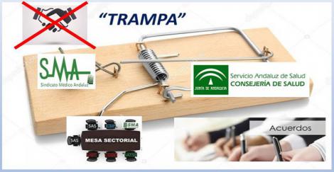ACUERDOS “TRAMPA” DEL SAS. ACUERDOS “TRAMPA” DEL SAS.