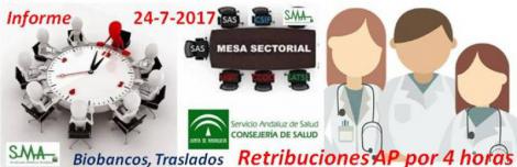 Propuesta del SAS para retribuir la cobertura de bajas y vacaciones en A Primaria. Nuestro informe de mesa sectorial del 24-7-2017. Propuesta del SAS para retribuir la cobertura de bajas y vacaciones en A Primaria. Nuestro informe de mesa sectorial del 24-7-2017.