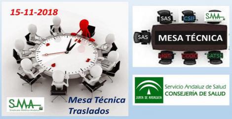 Mesa Técnica de Traslados. 15 Noviembre 2018. Mesa Técnica de Traslados. 15 Noviembre 2018.