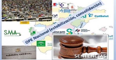 OPE Nacional en sanidad: la Audiencia Nacional rechaza su paralización. Los sindicatos a la espera. OPE Nacional en sanidad: la Audiencia Nacional rechaza su paralización. Los sindicatos a la espera.